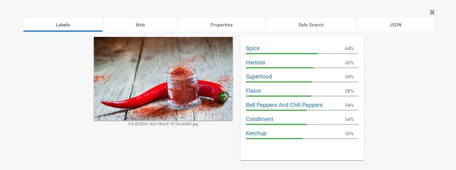 Spice 64% Harissa 60% Superfood 59% Flavor 58% Bell Peppers And Chili Peppers 54% Condiment 54% Ketchup 50%